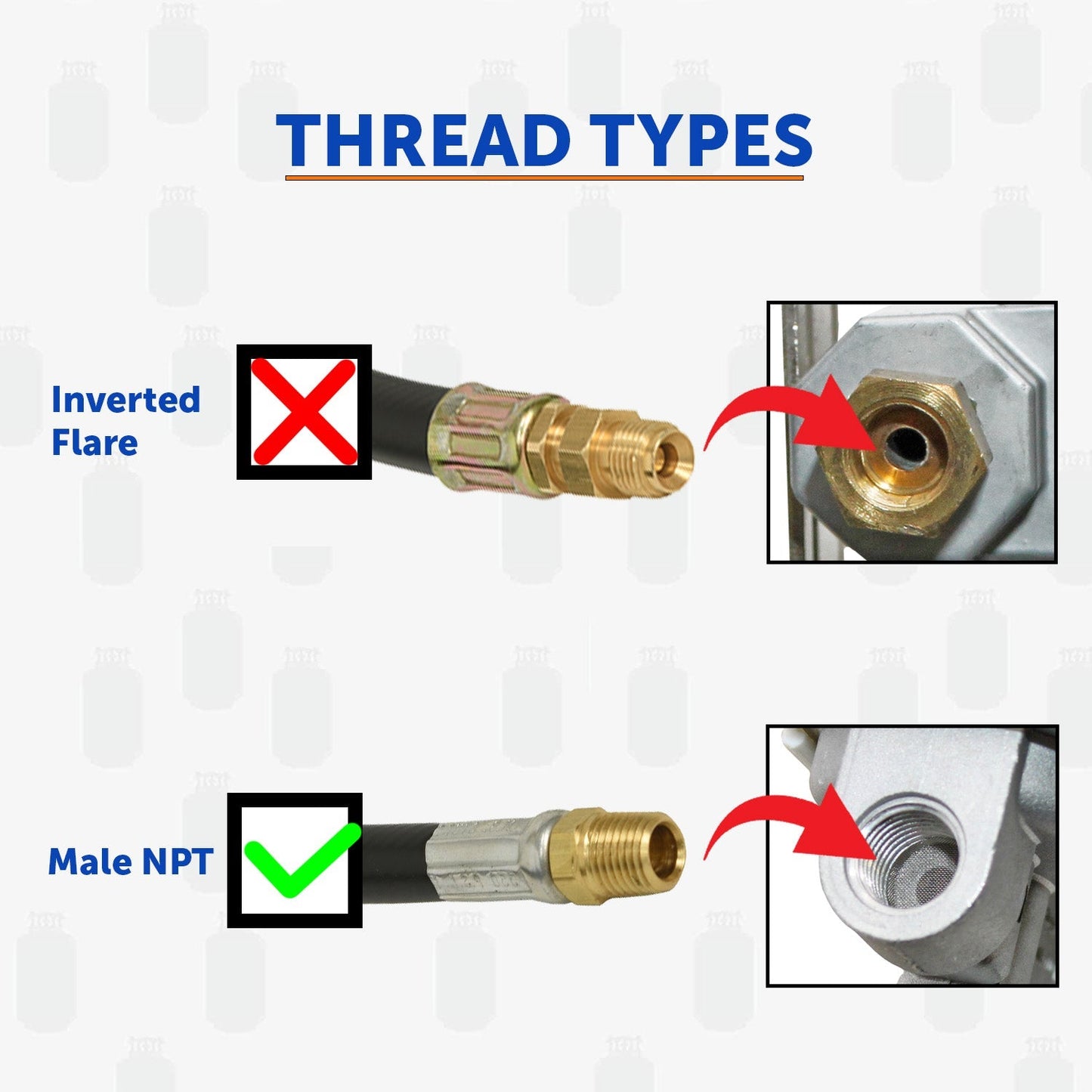 Flame King Pigtail Propane Hose Connector 18 Inch Flame King Products