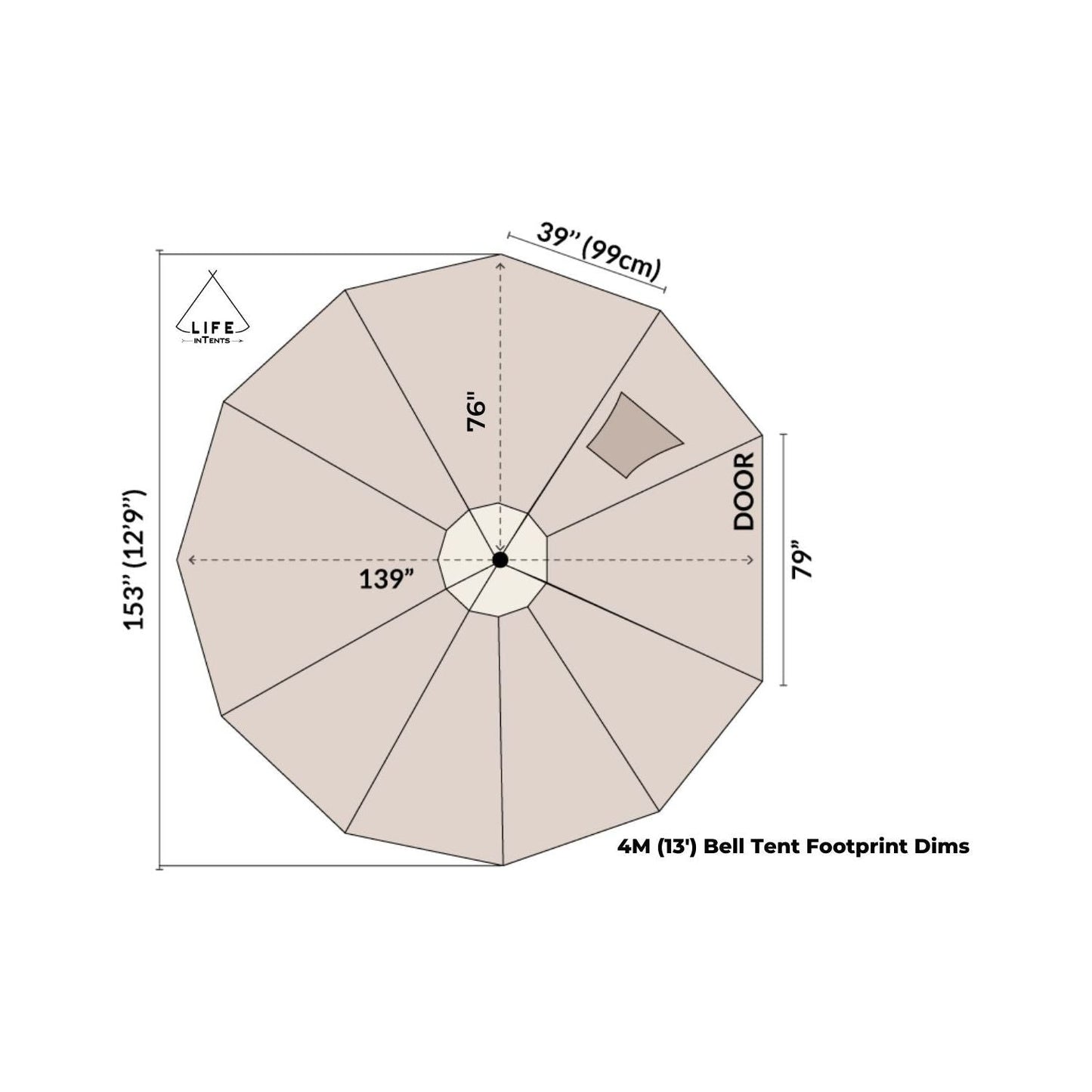 Bell Tent Tarp Footprint | 4M (13') Life inTents