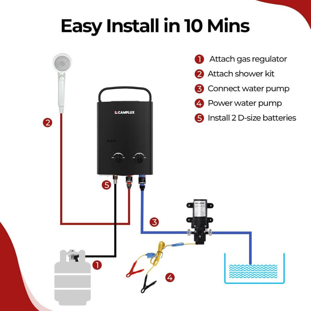 Camplux AY132BP43 Portable Propane Water Heater Pump Kit Camplux