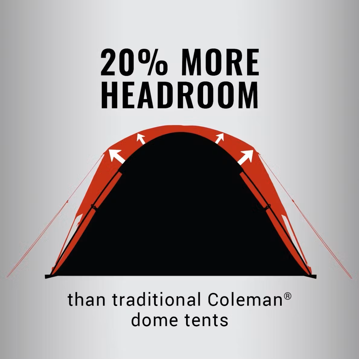 Skydome Camping Tent - Evergreen