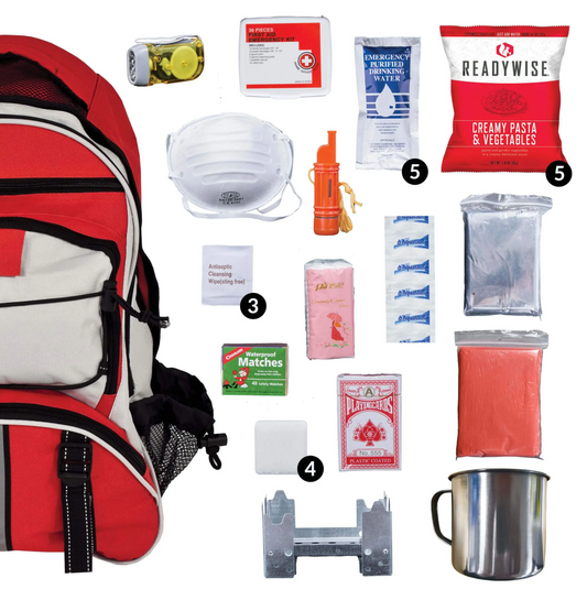 5 Day Survival Backpack Readywise