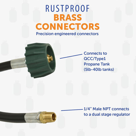 Flame King Pigtail Propane Hose Connector 18 Inch Flame King Products