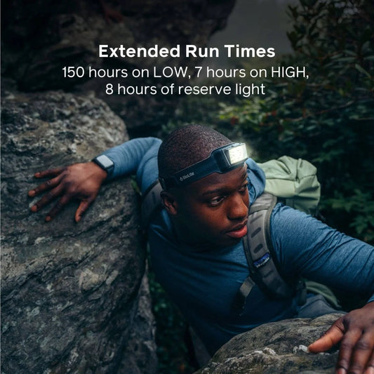 Headlamp 800 Pro - Midnight Gray/Black