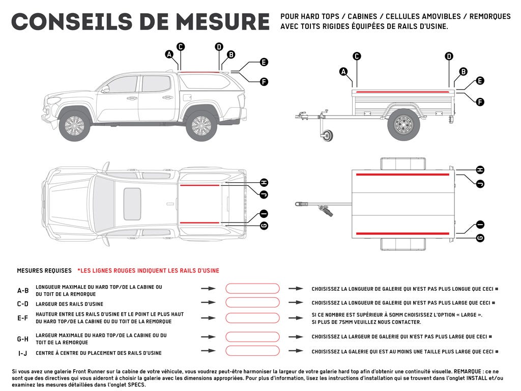 Truck Canopy or Trailer with OEM Track Slimline II Rack Kit / 1255mm(W) X 1762mm(L) Front Runner