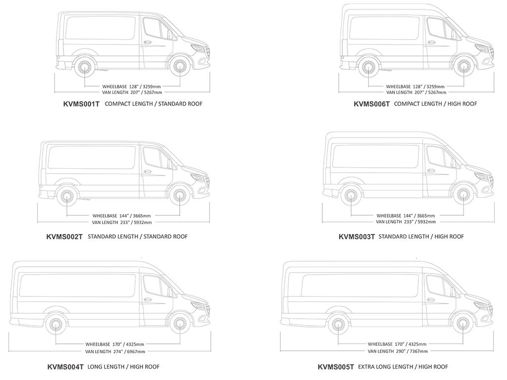 Mercedes-Benz Sprinter (L1H2/128in SWB/high Roof) (2006-Current) Slimpro Roof Rack Kit Front Runner