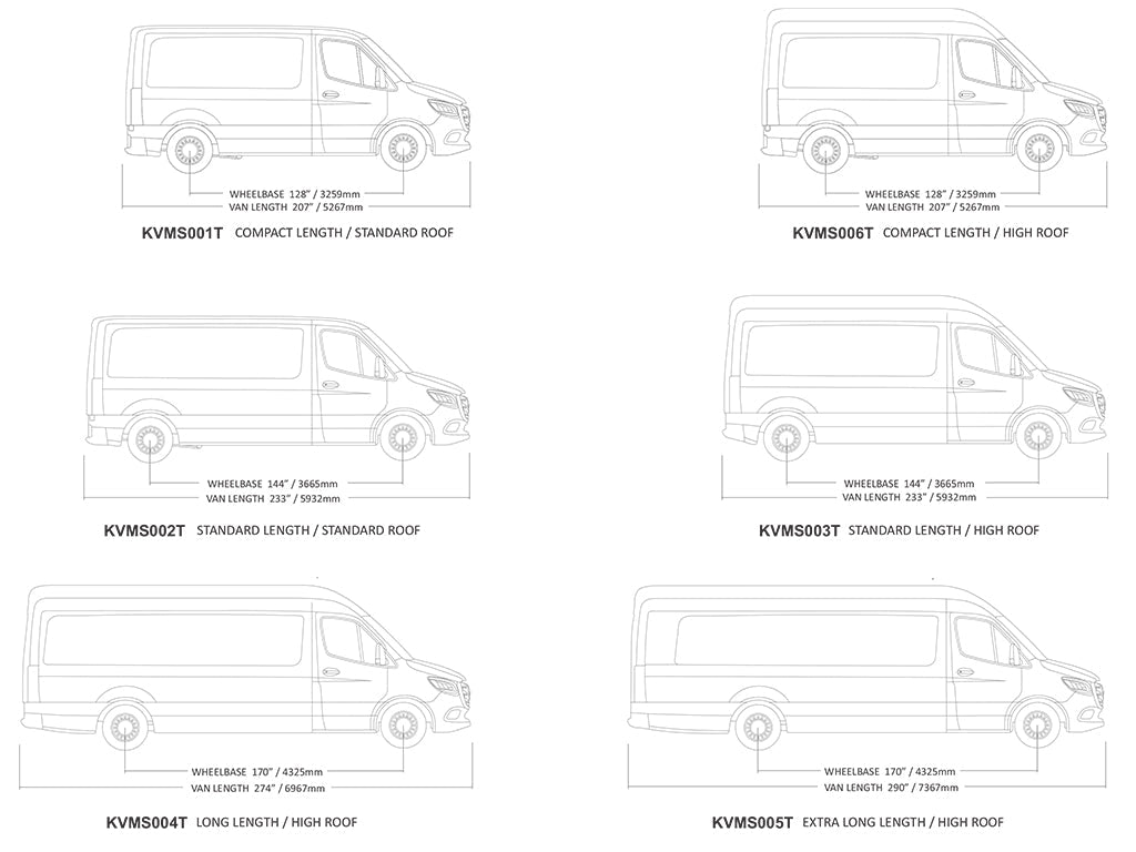 Mercedes-Benz Sprinter (L2H1/144in MWB/Standard Roof) (2007-Current) Slimpro Roof Rack Kit Front Runner