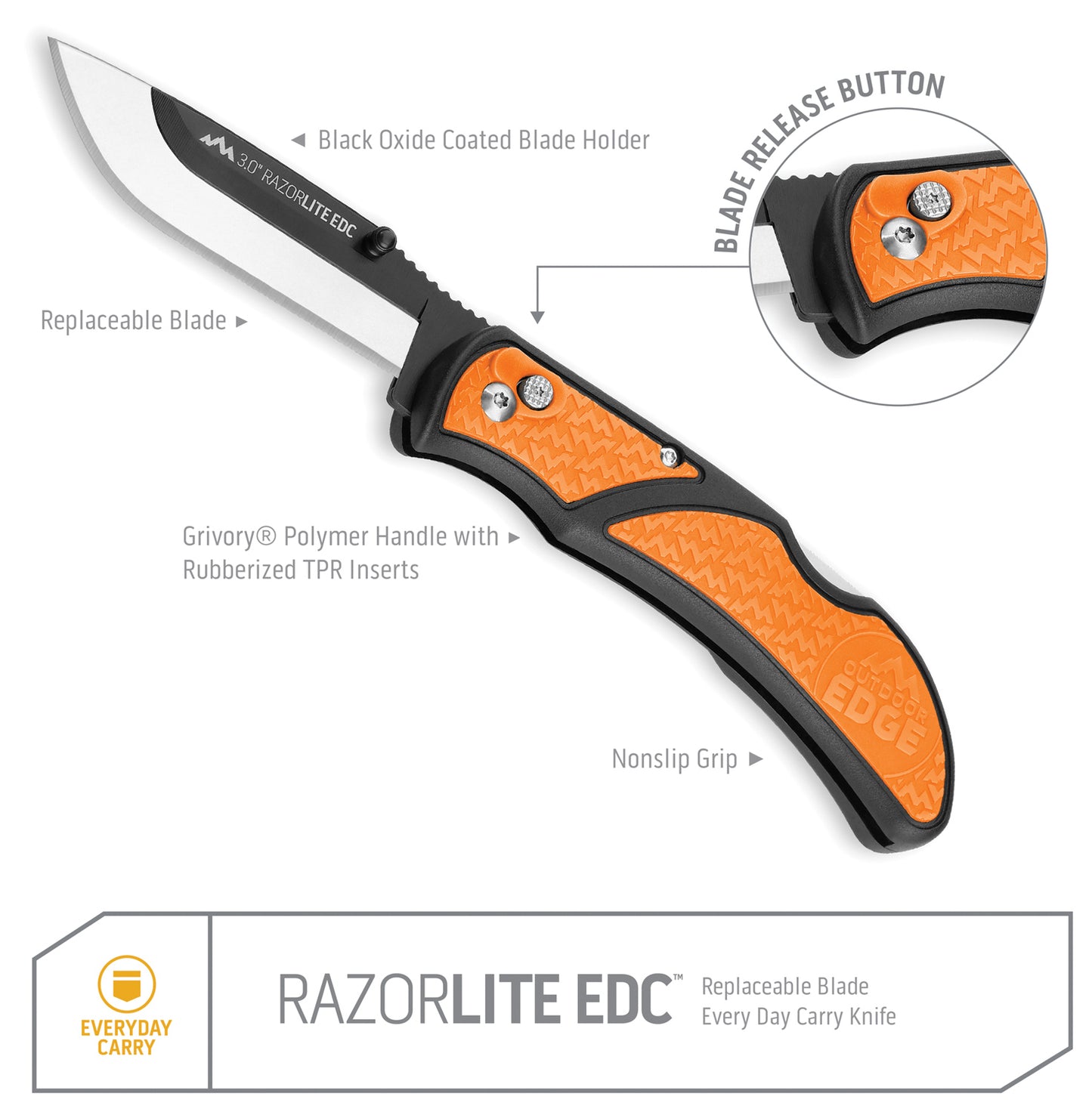 3" Razorlite EDC Blue-4 Knife