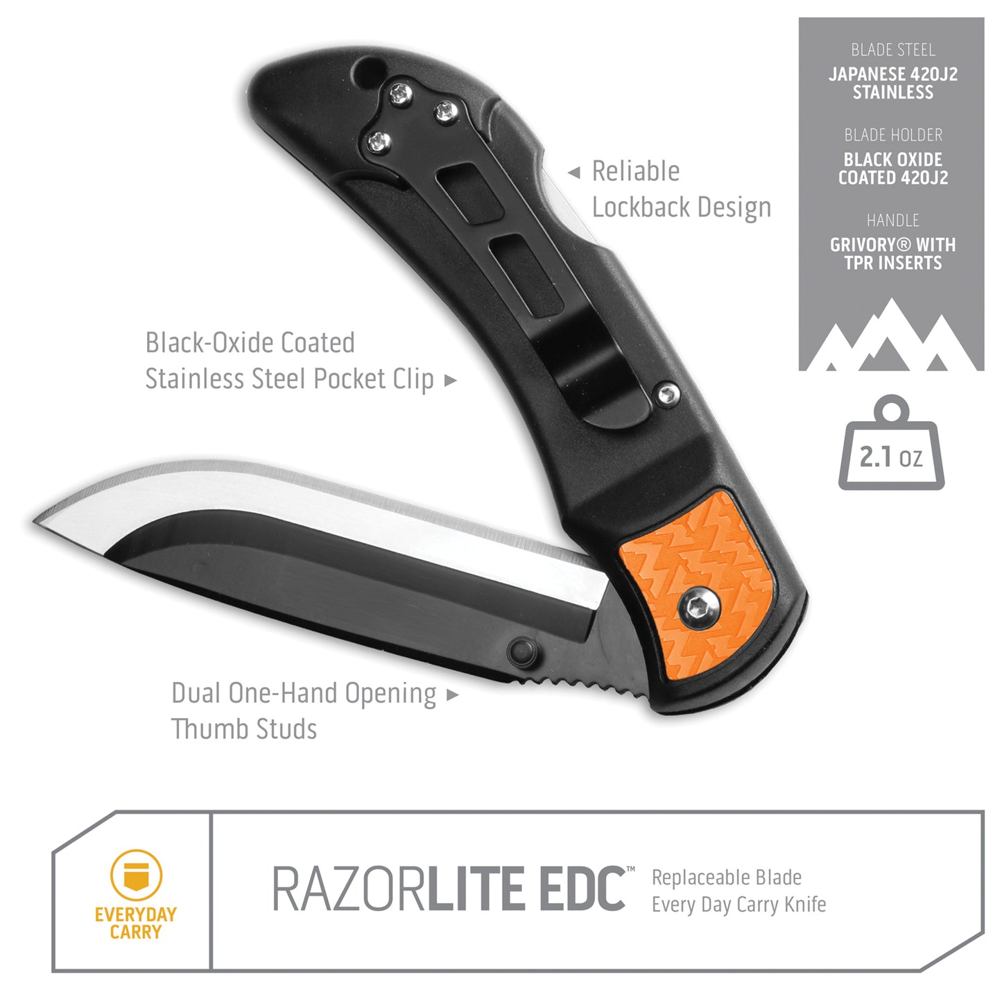 3" Razorlite EDC Blue-4 Knife