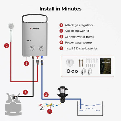 Camplux AY132GP43 Portable Propane Water Heater Pump Kit Camplux