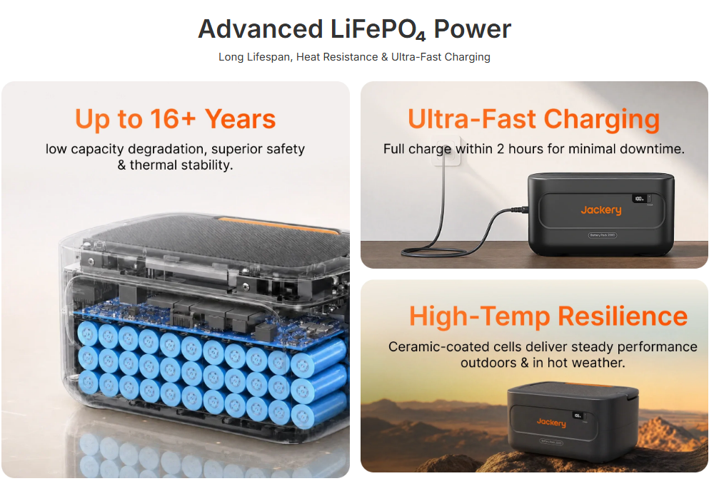 Battery Pack 2000 Plus v2