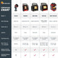 Big Buddy® Portable Heater