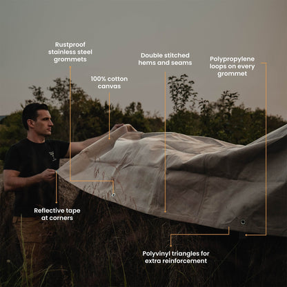 7' x 9' Canvas Tarp – 100% Cotton, 18 oz Heavy-Duty White Duck Outdoors