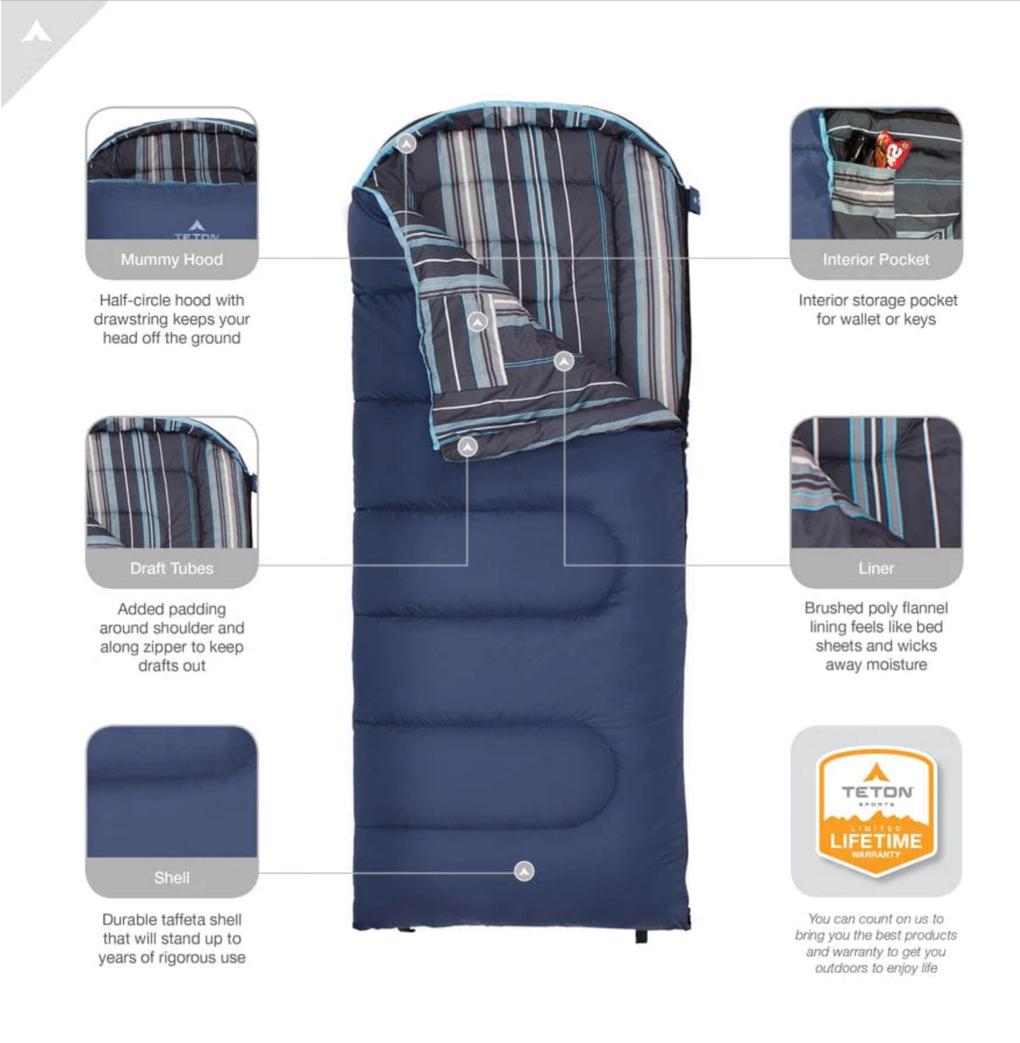 Celsius Junior 20˚F Sleeping Bag for Kids