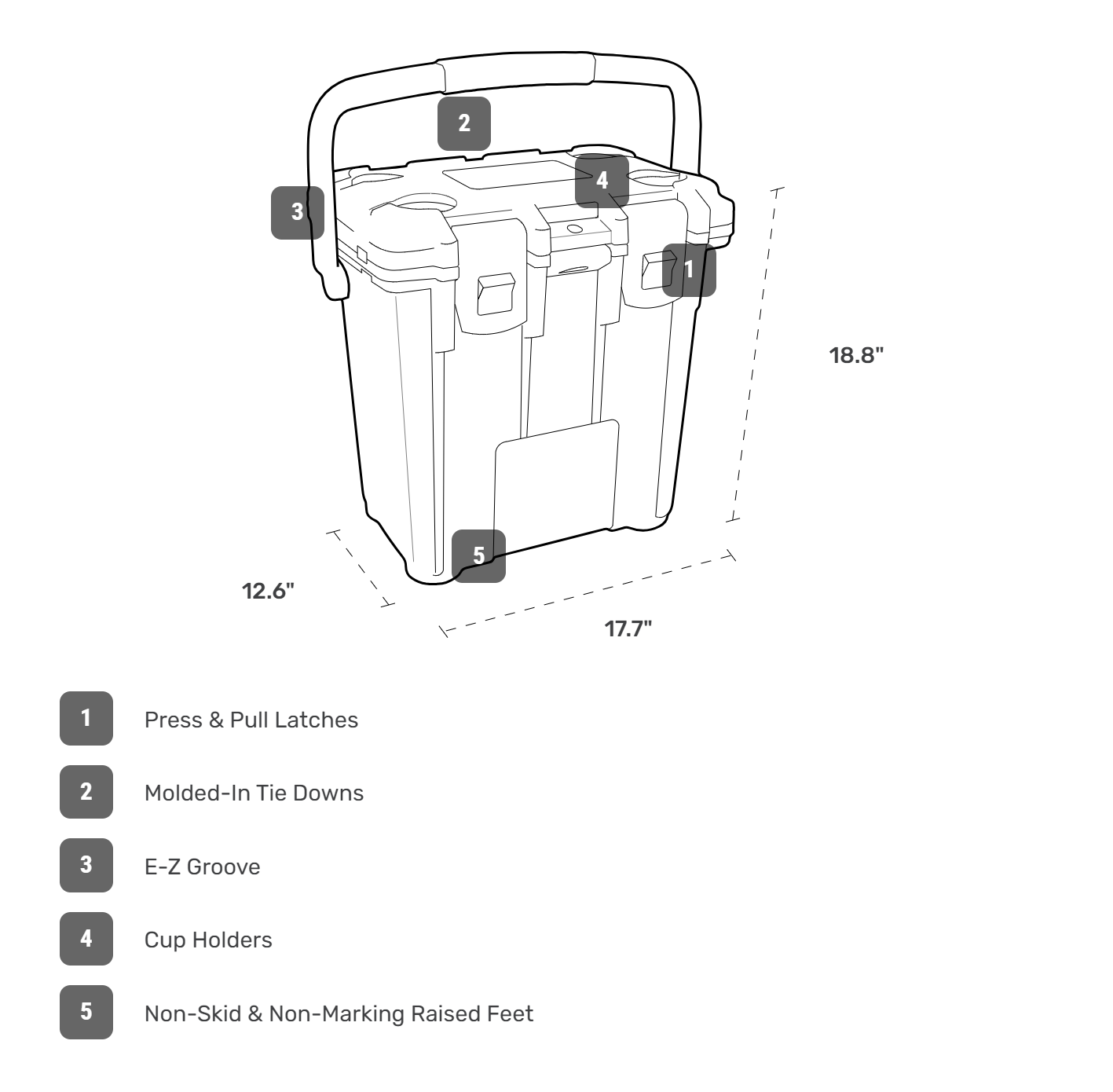 20QT Elite Cooler