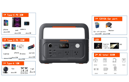 Explorer 500 v2 Portable Power Station