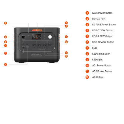 Jackery HomePower 2000 Plus v2