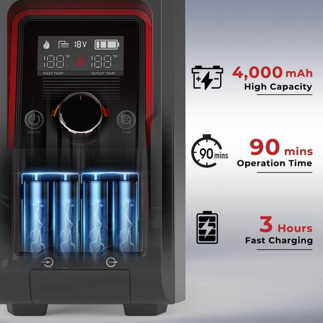 Camplux Nano 3 Pro Portable Propane Hot Water System Camplux