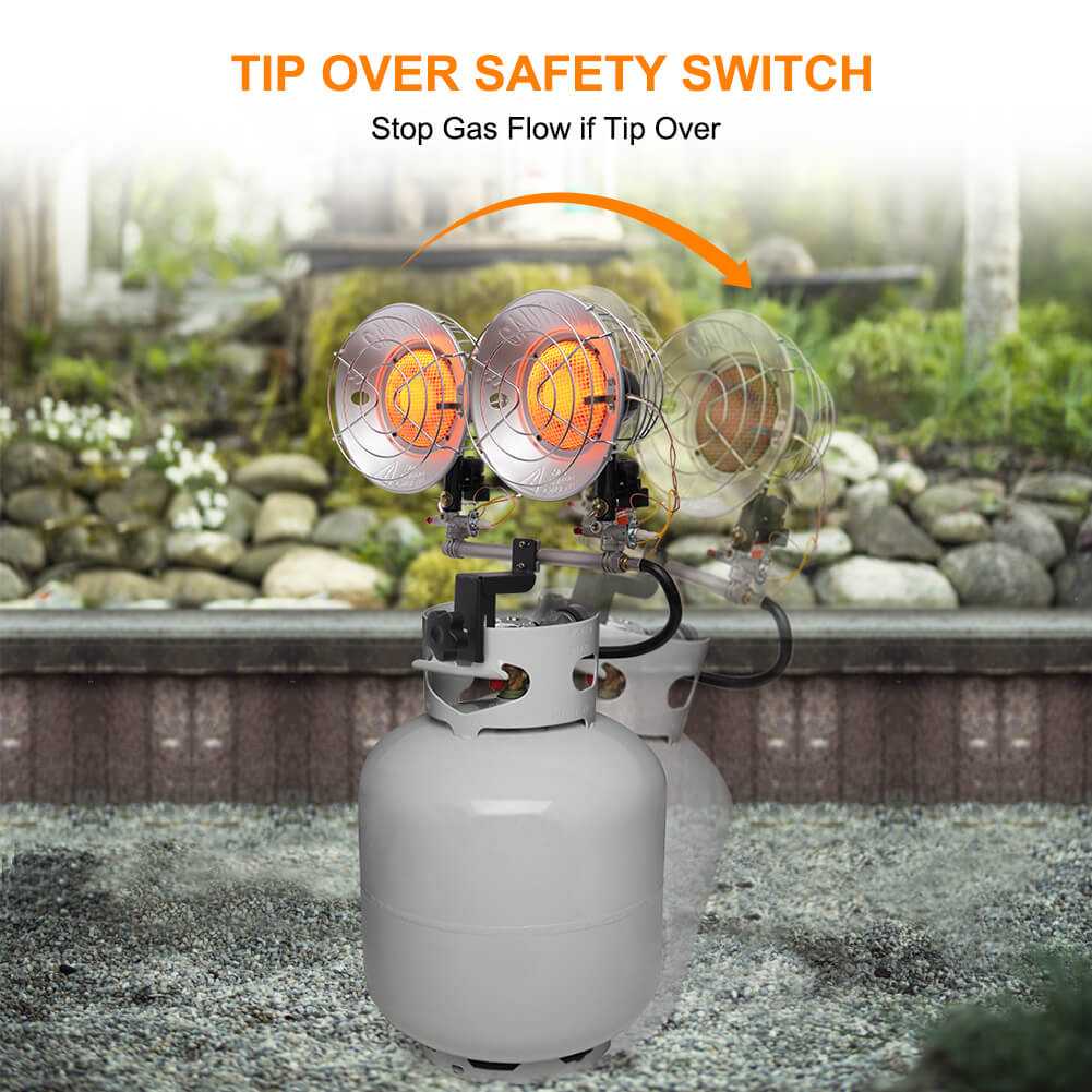 Propane Tank Top Heater, Camplux Outdoor Tanktop Heater with Tip-Over Switch for Garage, Camping, Hunting, Double Burner Heavy Duty Steel 30,000 BTU Camplux