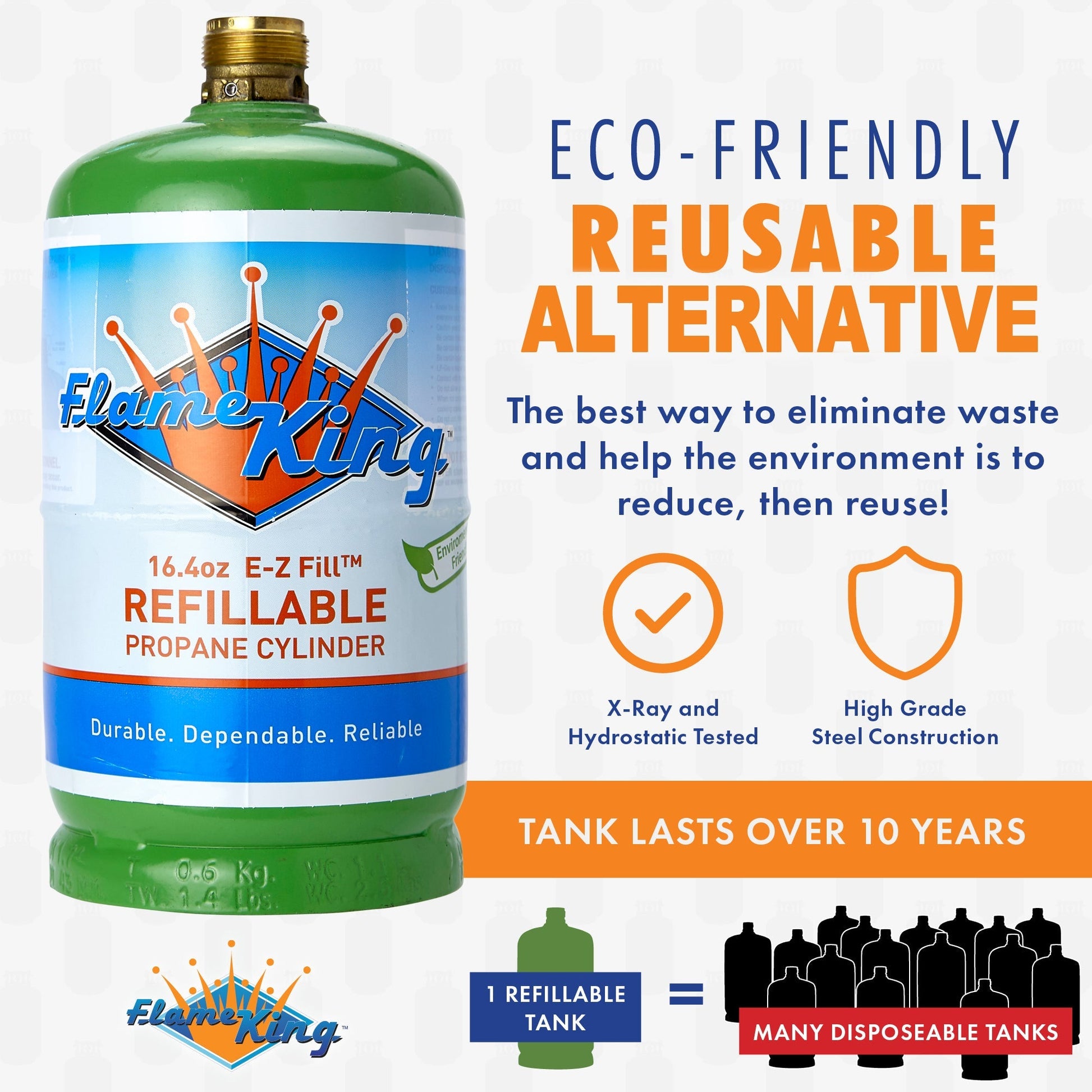 Flame King 2 pack Eco Friendly Sustainable 1lb Refillable Propane Tank LP Cylinder Flame King Products