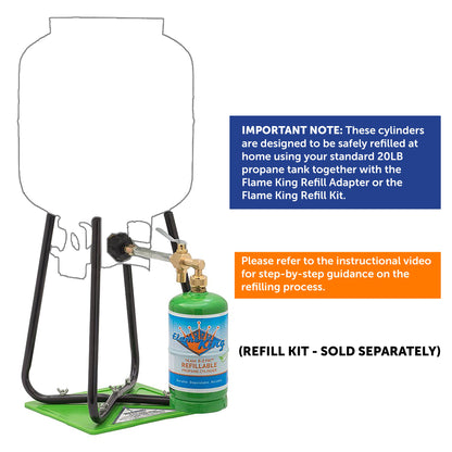 Flame King 2 pack Eco Friendly Sustainable 1lb Refillable Propane Tank LP Cylinder Flame King Products