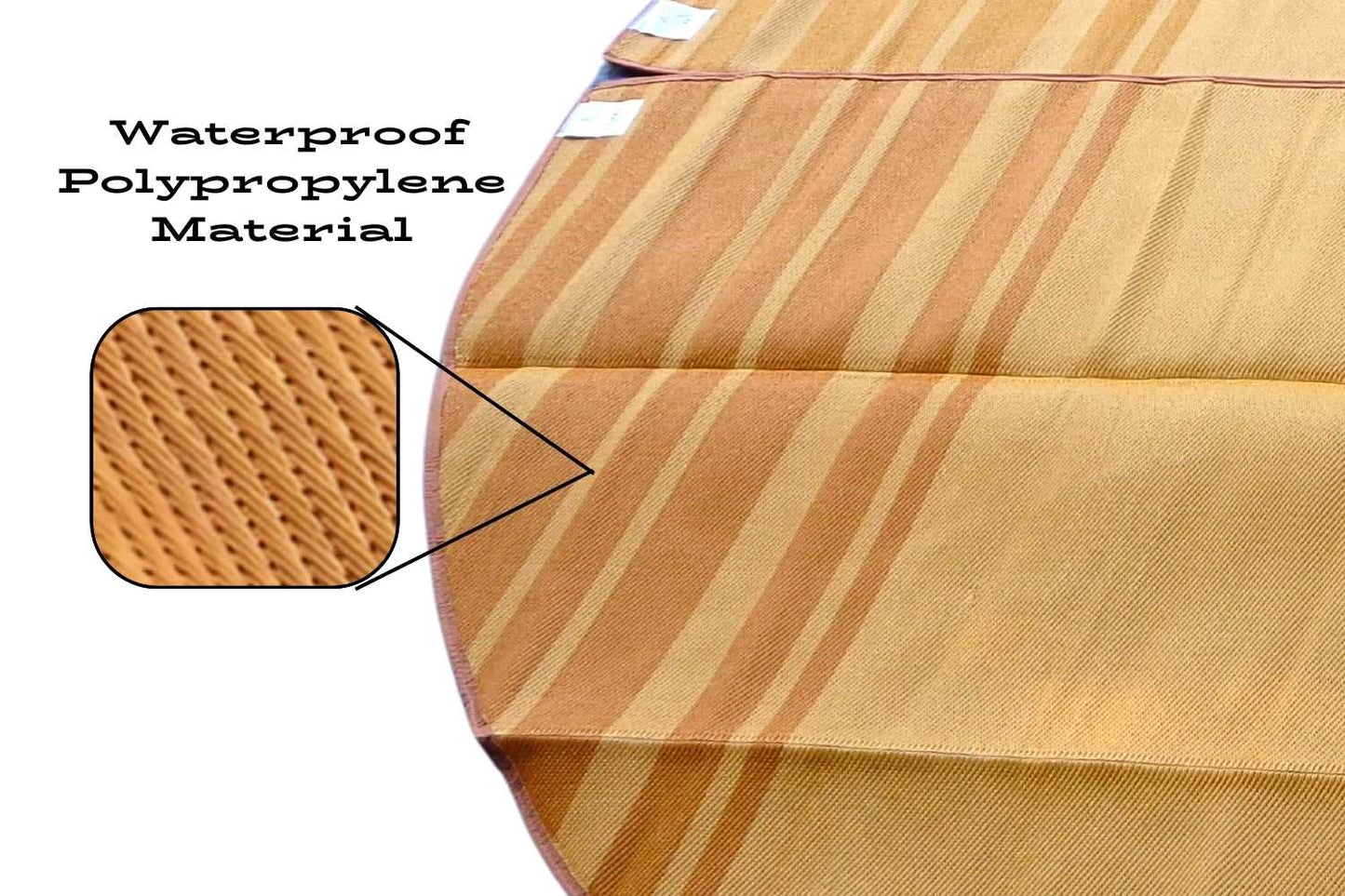 Striped Bell Tent Floor Matting | Citrus Tones | 13' (4M)