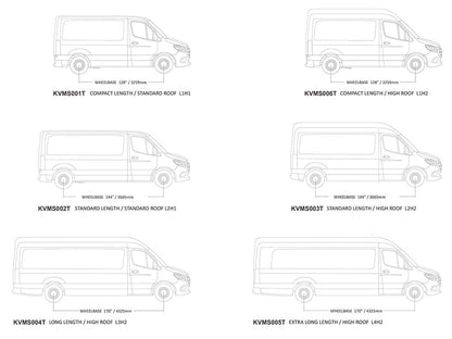 Mercedes-Benz Sprinter 170in/L3/LWB Wheelbase w/OEM Tracks (2006-Current) Slimline II Roof Rack Kit / Tall Front Runner