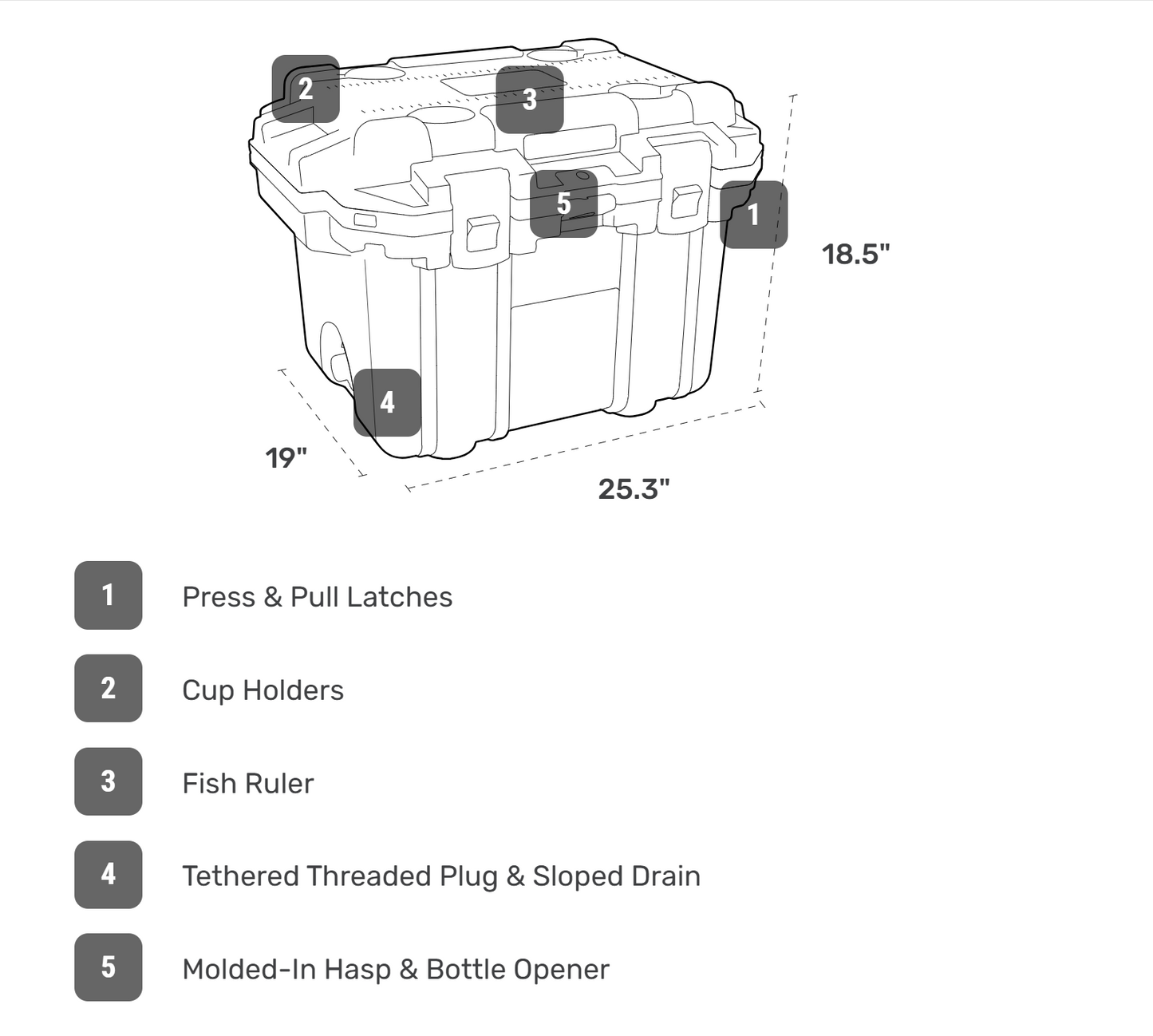 30QT Elite Cooler