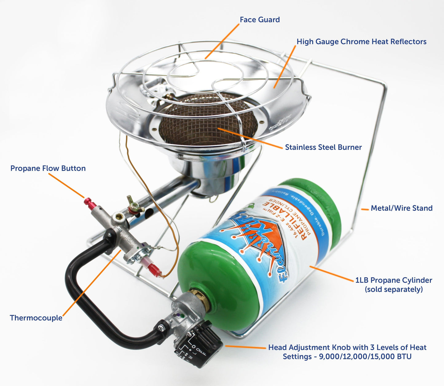 Flame King Portable Multi Use Burner Cooker Heater Flame King Products