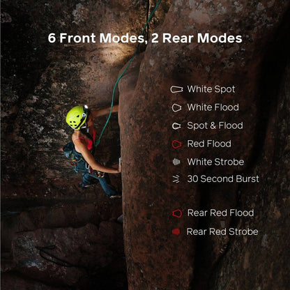 Headlamp 800 Pro - Midnight Gray/Black