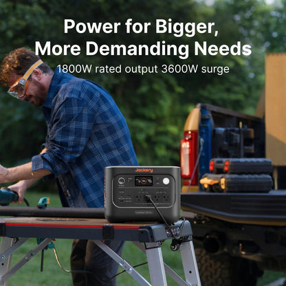HomePower 1000 Plus v2