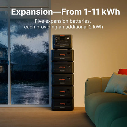 HomePower 1000 Plus v2