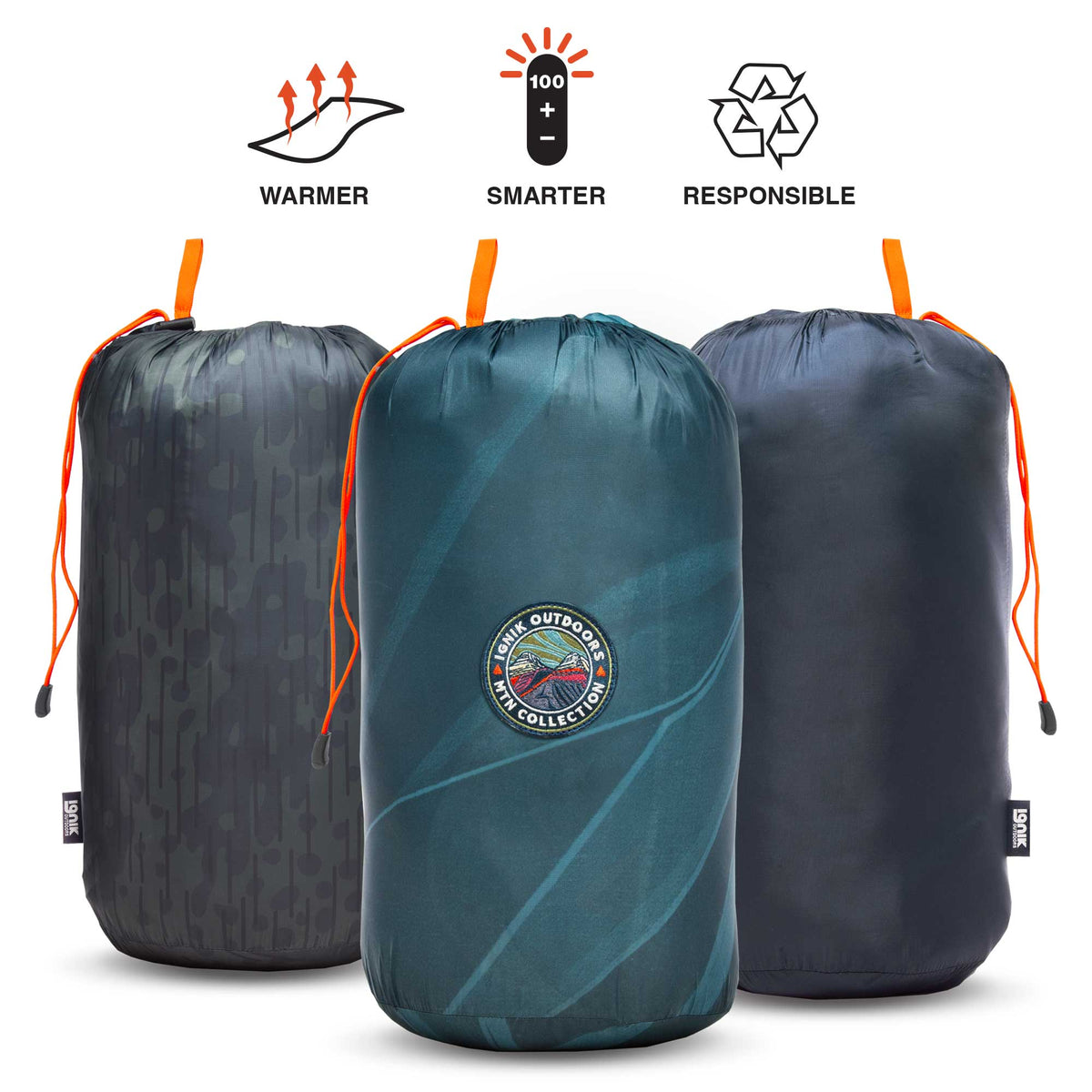 Topside Heated Blanket Ignik Outdoors