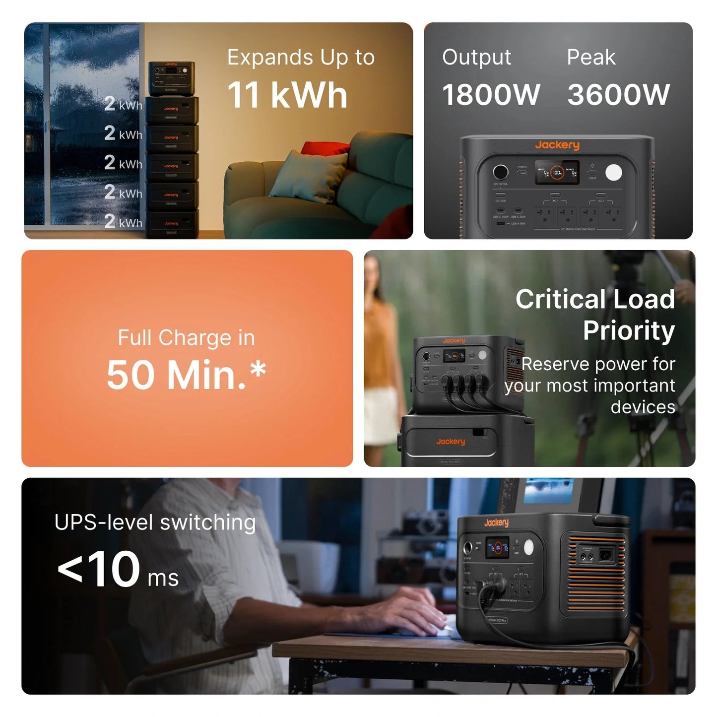 HomePower 1000 Plus v2