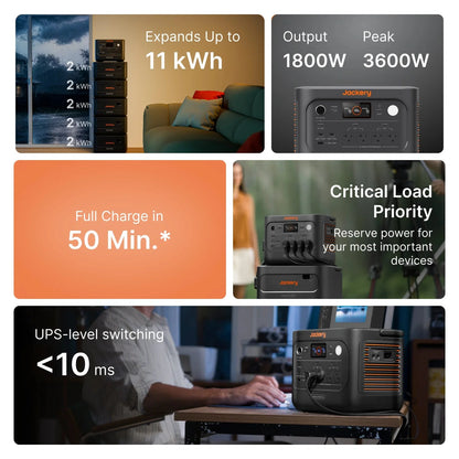 HomePower 1000 Plus v2
