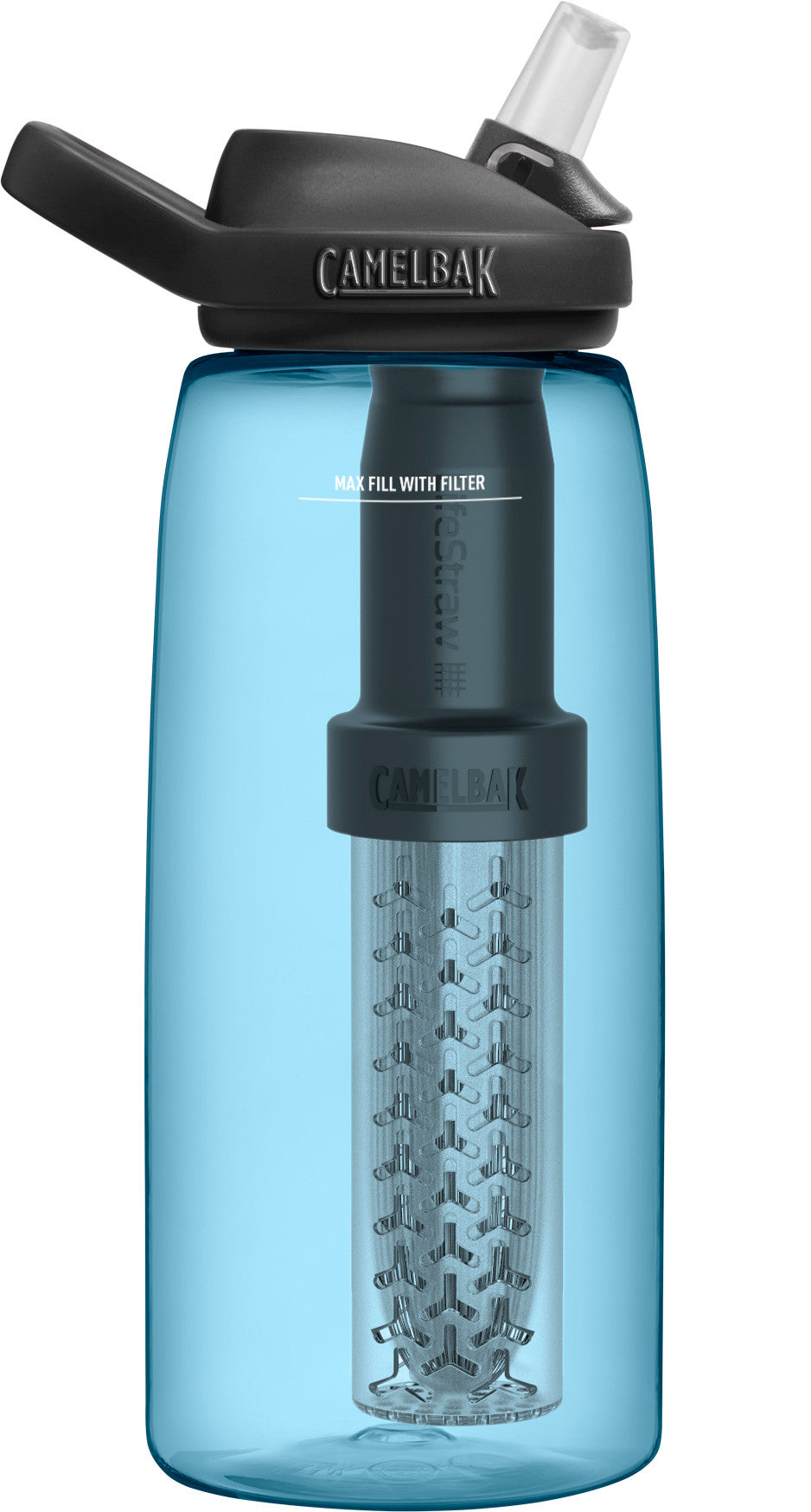 CamelBak Eddy+ 32oz Tritan Renew Water Bottle- Light Blue