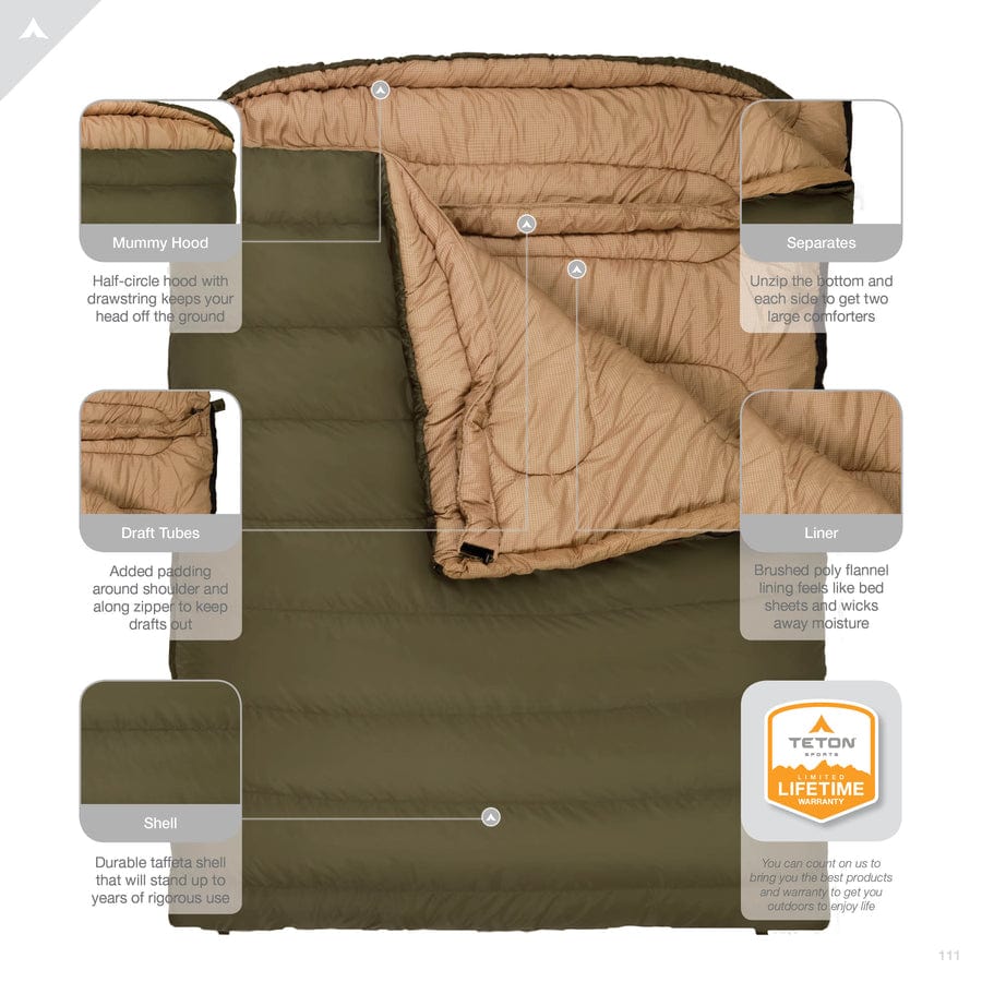 Mammoth 0ºF Double Sleeping Bag