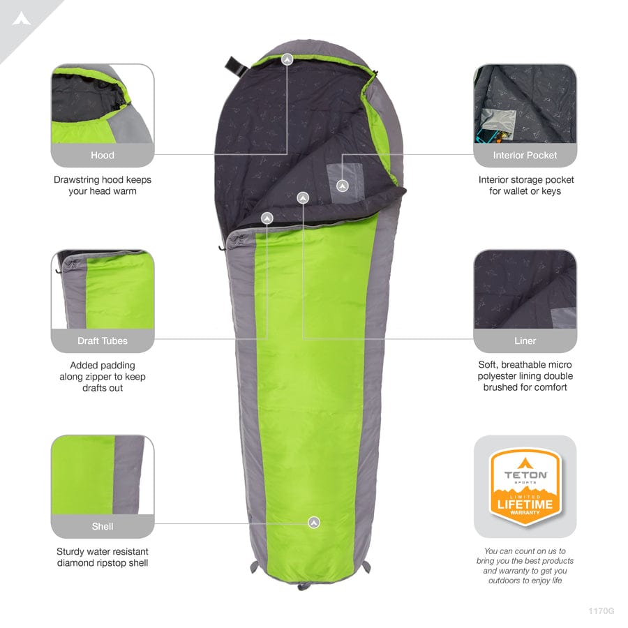 TrailHead 20ºF Mummy Sleeping Bag