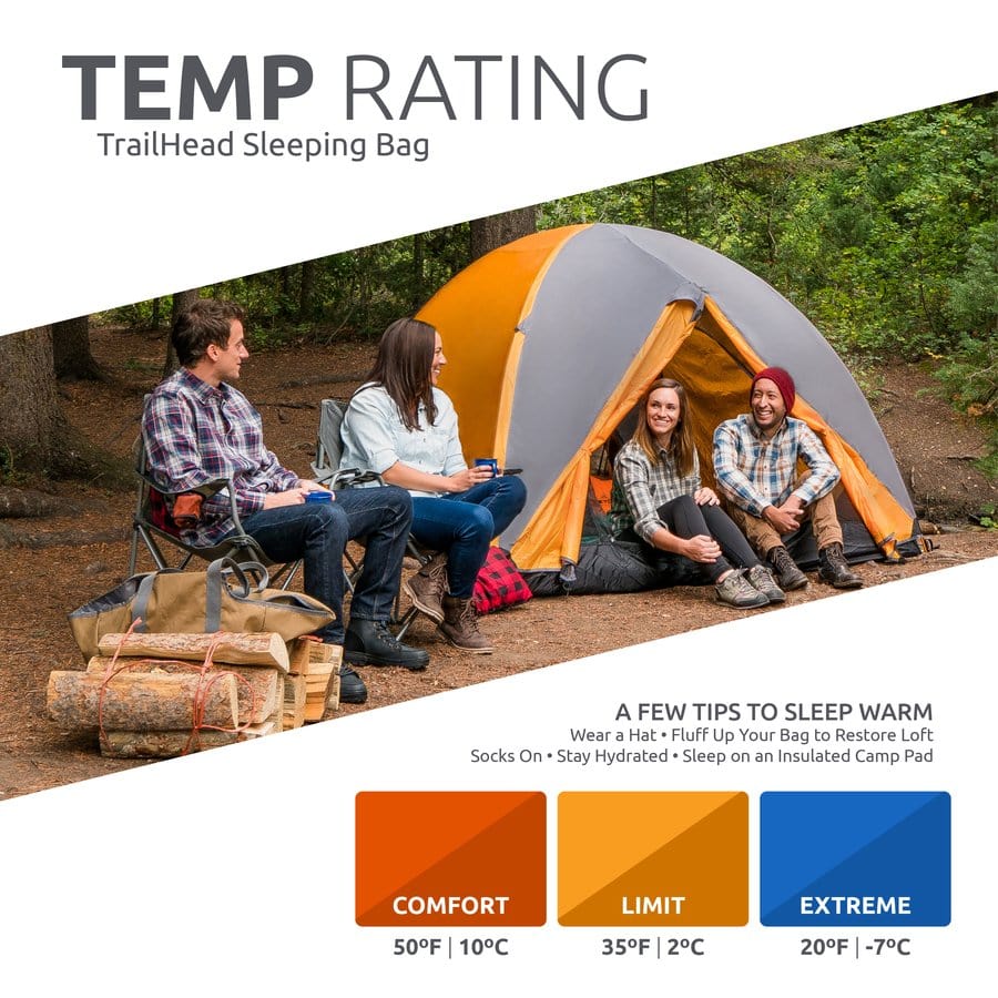 TrailHead 20ºF Mummy Sleeping Bag